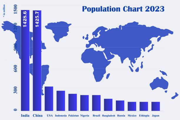 World Population Day7